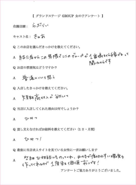 INTERVIEW - きゅあ